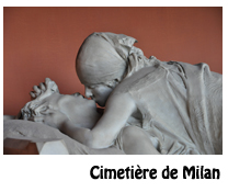 milan cimetière